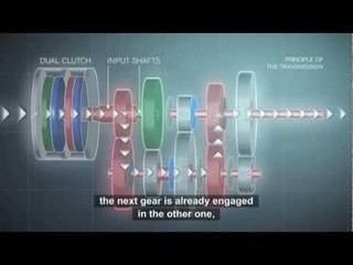 The I Torque A top performing all new driveline for energy efficient transports