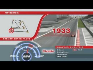 F1 Brembo Brake Facts Bahrain 2010