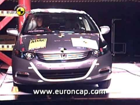 Euro NCAP Crash Test Honda Insight Overall 2009