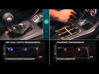 Alfa Romeo TCT the best automatic transmission in its class