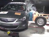 Euro NCAP Safety Test Results Opel Astra