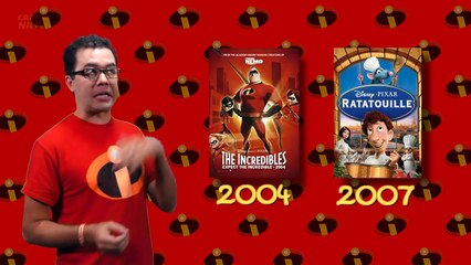 Everything I missed in the Incredibles