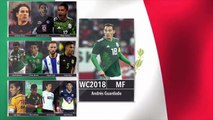 Mexico World Cup 2018 Squad