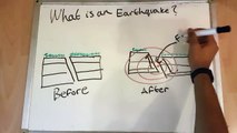 Earthquakes and engineering