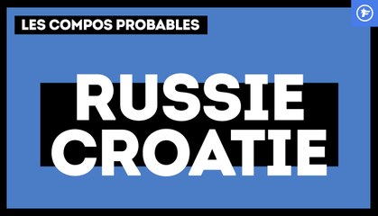 Russie-Croatie : les compos probables