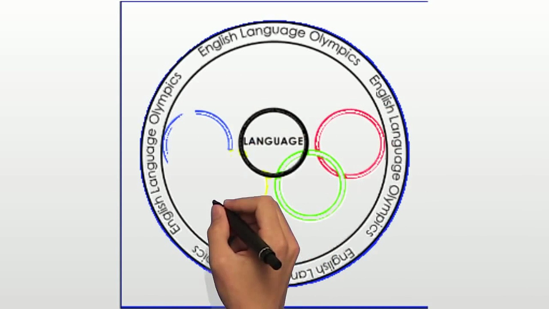 English Language Olympics - 2014