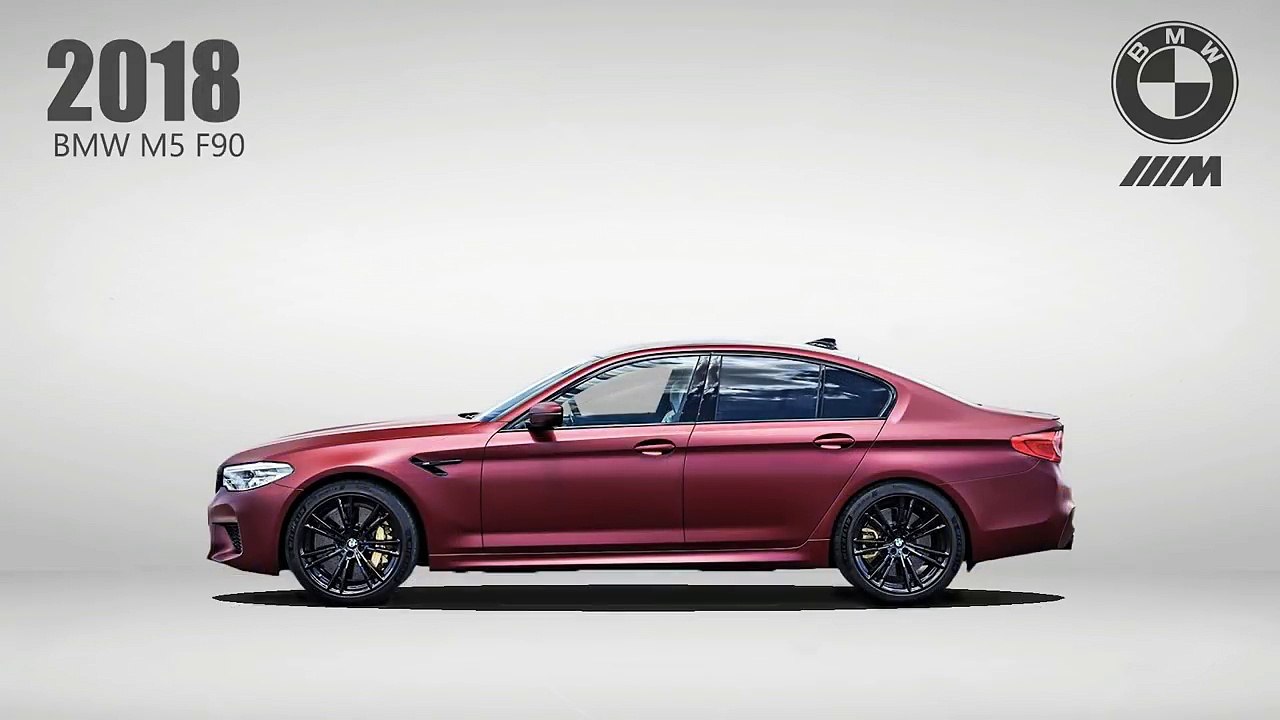 BMW M EVOLUTION (1978-2018)_HD