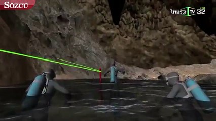 Tayland'daki mağaranın 3D videosu