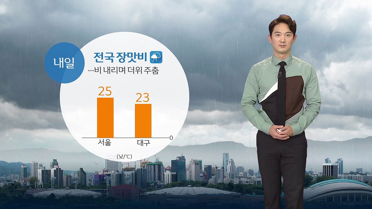 [날씨] 내일 더위 주춤...전국 돌풍·벼락 동반 장맛비 / YTN