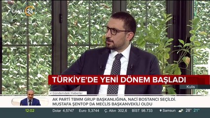 Çağla Atlı ile Kulis