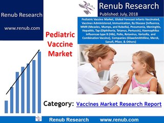 Pediatric Vaccine Market to exceed US$ 48 Billion by 2024