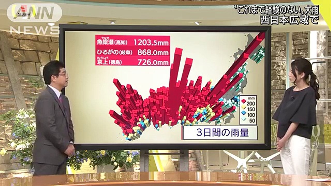 これまで経験のない大雨　116地点で観測史上1位(18-07-09)