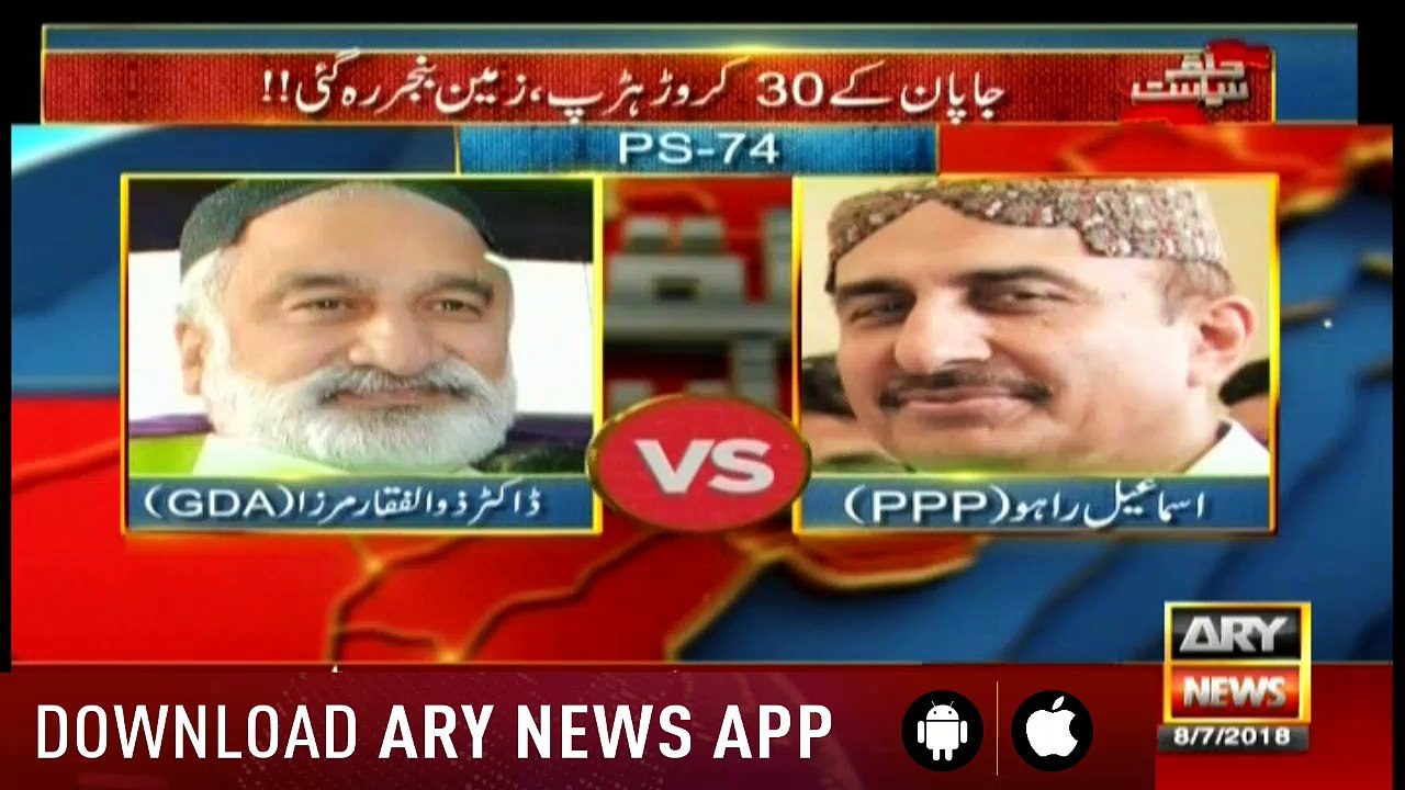 Halqa Siyasat 8th July 2018