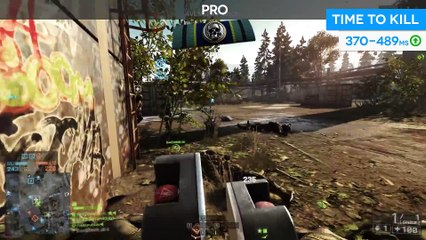 Battlefield 4 AEK 971 Waffen Guide BF4 Gameplay Tipps und Tricks