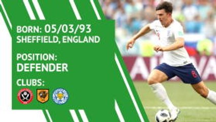 Harry Maguire - player profile