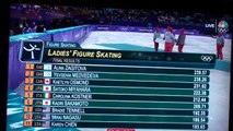 2018  FINAL FIGURE SKATING SCORES ALINA ZAGITOVA OSMOND MIYAHARA KOSTNER ,,,