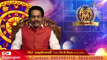 09-07-2018 | இன்றைய ராசி பலன்| Astrology Tamil | Oneindia Tamil
