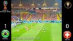 Brazil vs Switzerland 1- 1 - All Goals & Extended Highlights - World Cup 2018