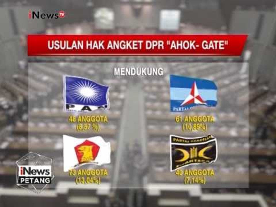 Berikut daftar Parpol yang mendukung dan menolak Hak Angket "Ahok-Gate" - iNews Petang 19/02