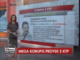 Sejumlah fakta kasus korupsi E-KTP - iNews Petang 07/03