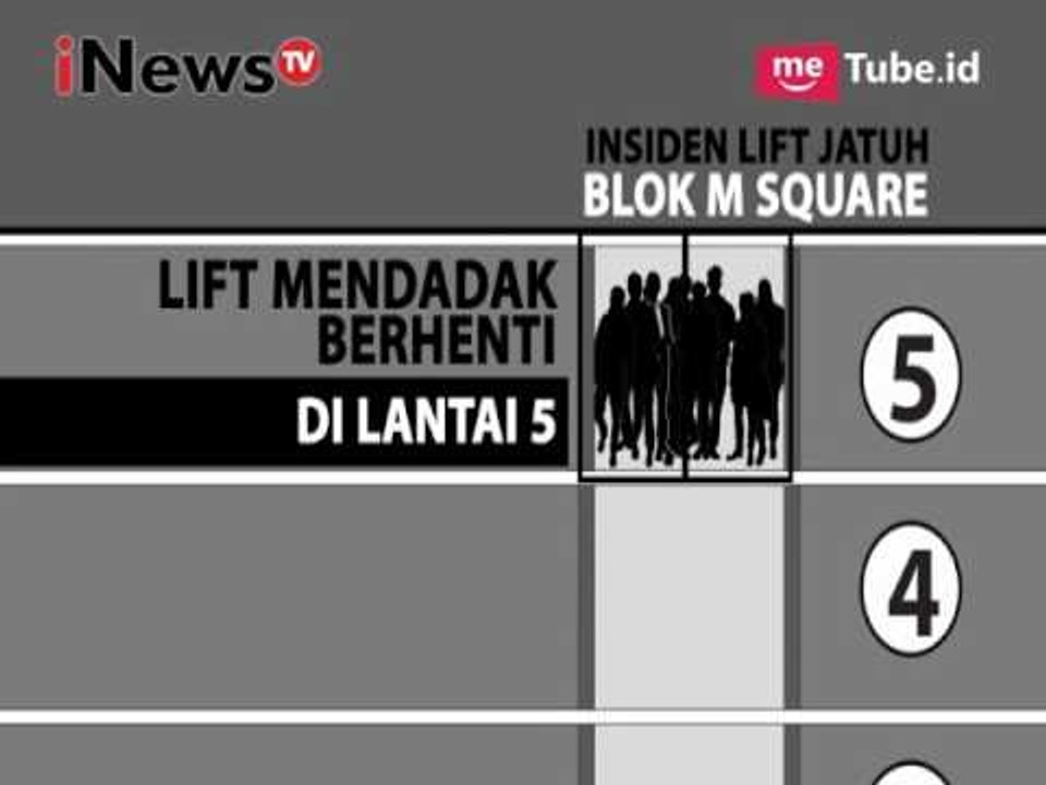 Berikut kronologis jatuh nya lift Blok M Square - iNews Pagi 19/03