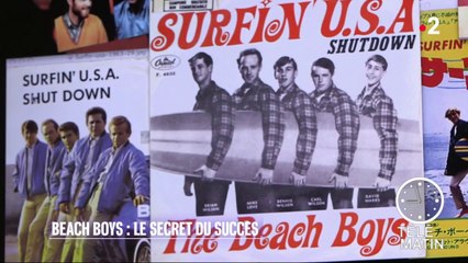 Musiques - Playlist du lundi