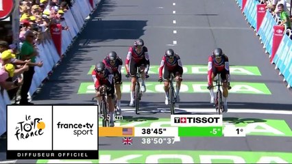 Tour de France 2018 : La BMC réalise un gros coup en prenant le meilleur sur la Sky !