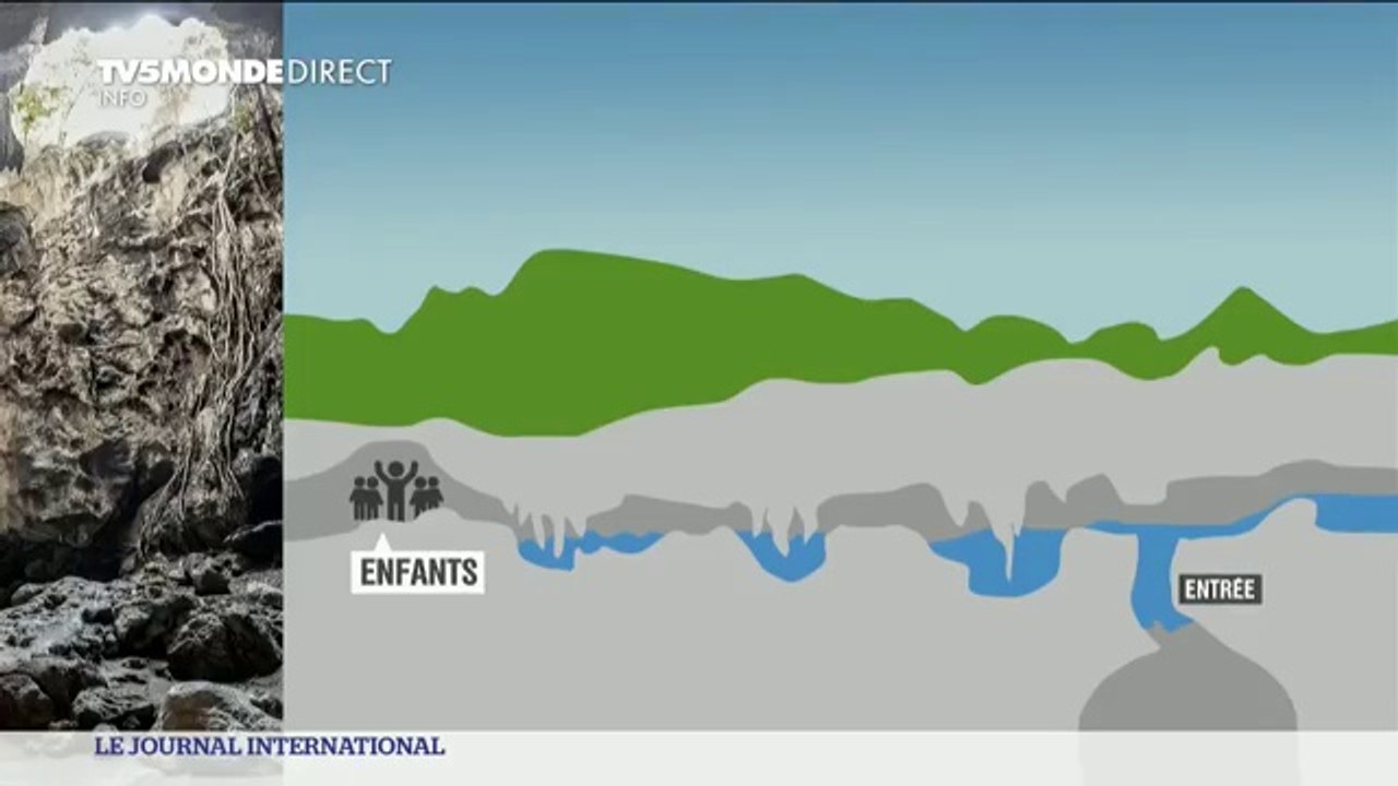 Thaïlande _ les 12 enfants coincés dans une grotte attendent d'être évacués