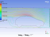 Analyse des flux d'air sur ma voiture à l'aide de Ansys Fluent afin d'améliorer l'aérodynamique.