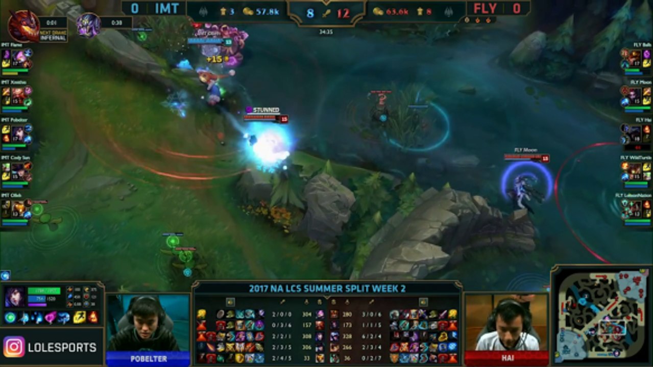 Immortals vs. FlyQuest