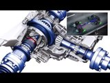 Audi A4 allroad quattro 2.0 TFSI - intelligent quattro strategy | AutoMotoTV