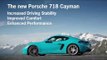 Digital Press Conference Porsche 718 Cayman and 718 Cayman S | AutoMotoTV