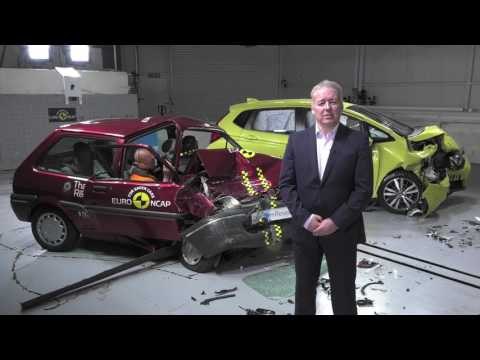 Euro NCAP 20th Anniversary of Life-Saving Crash Tests - ITV Andrew Miller | AutoMotoTV