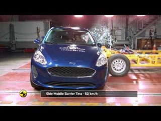 Ford Fiesta - Crash Tests 2017