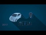 BMW - How electric mobility and renewable energies are growing together by intelligent charging