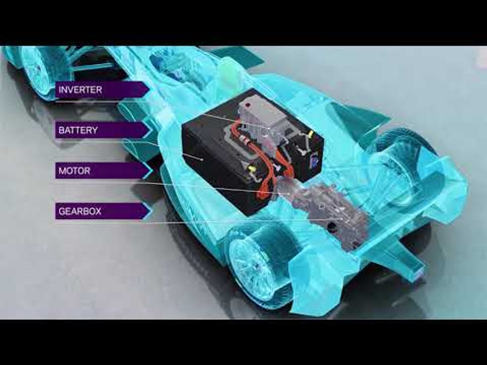 The top changes in the Formula E