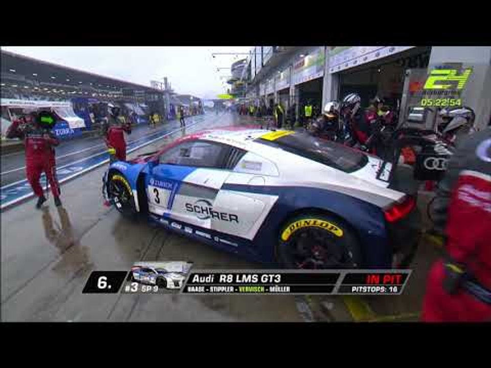 24h Nürburgring 2018 – Intermediate result after twenty hours of racing