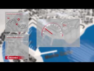 F1 Brembo Brake Facts 2018 - Monaco 06