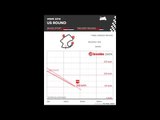 Brembo Superbike World Championship - Round in Laguna Seca Raceway, United States