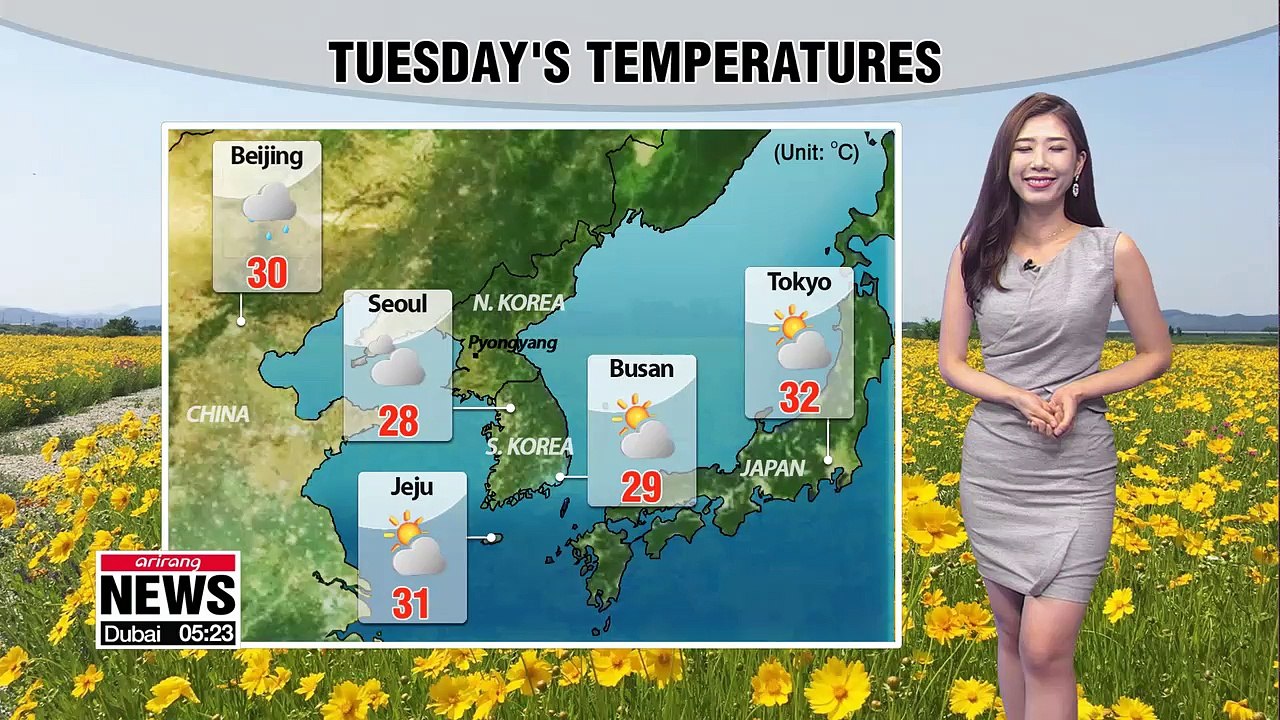 Heat building up again, cloudy to partly sunny skies _ 071018