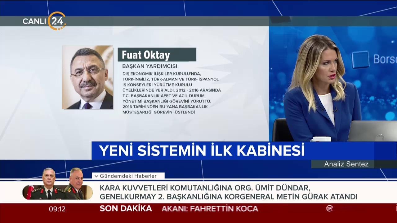 Dolar ne kadar oldu?