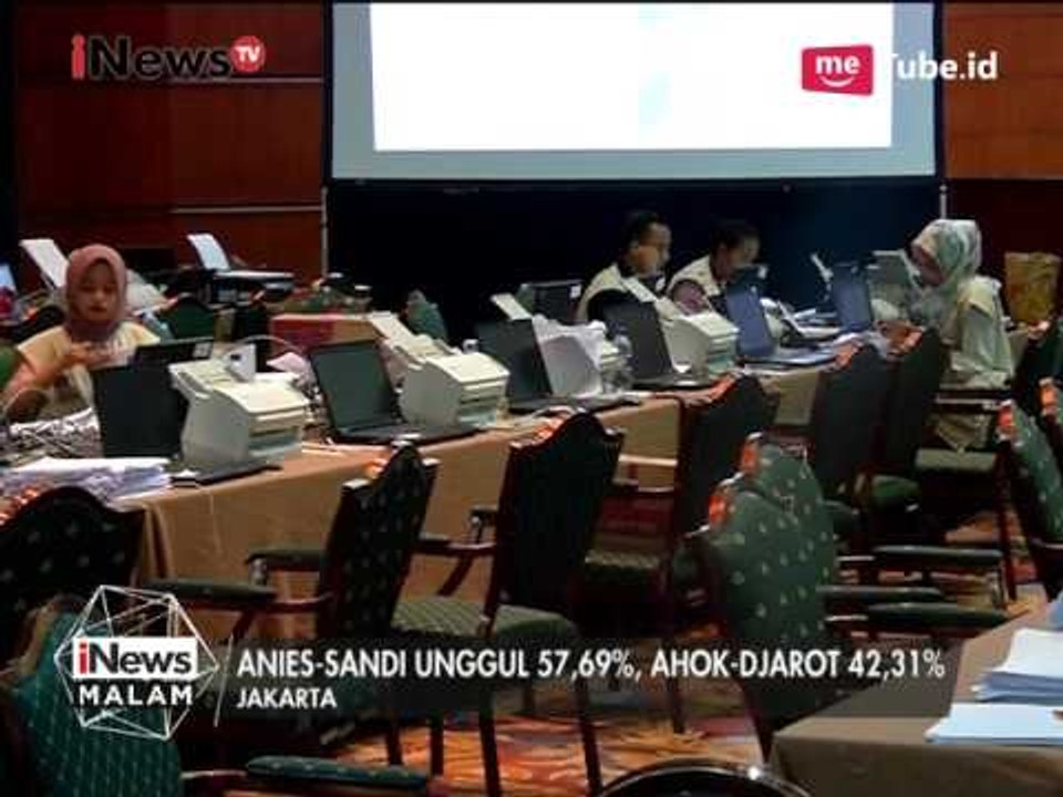 Hasil Real Count Aplikasi Situng KPUD Jakarta Sudah Mencapai 96,26% - iNews Malam 20/04