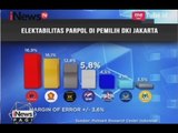 Elektabilitas Partai Demokrat Meningkat Pasca Felaran Pilkada DKI - iNews Pagi 27/04