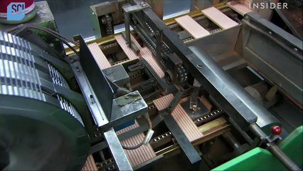 How Pencils Are Made