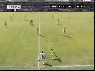 1-1 Suchitepéquez vs. Jalapa | Guatemala