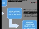 Pendaftaran Pasangan Calon Pilkada - iNews Pagi 28/07