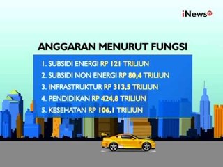 Rencana Alokasi Anggaran Belanja Pemerintah Di 2016 - iNews Malam 17/08