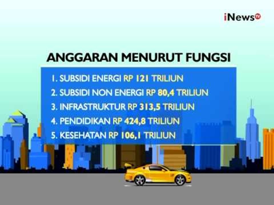 Rencana Alokasi Anggaran Belanja Pemerintah Di 2016 - iNews Malam 17/08