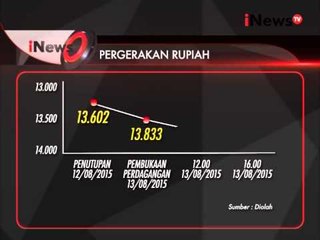 GAWAT!!! Rupiah Anjlok - iNews Petang 12/08