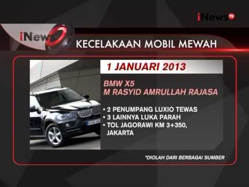 Inilah Beberapa Kecelakaan Mobil Mewah Yang Menyita Perhatian Publik - iNews Petang 07/09